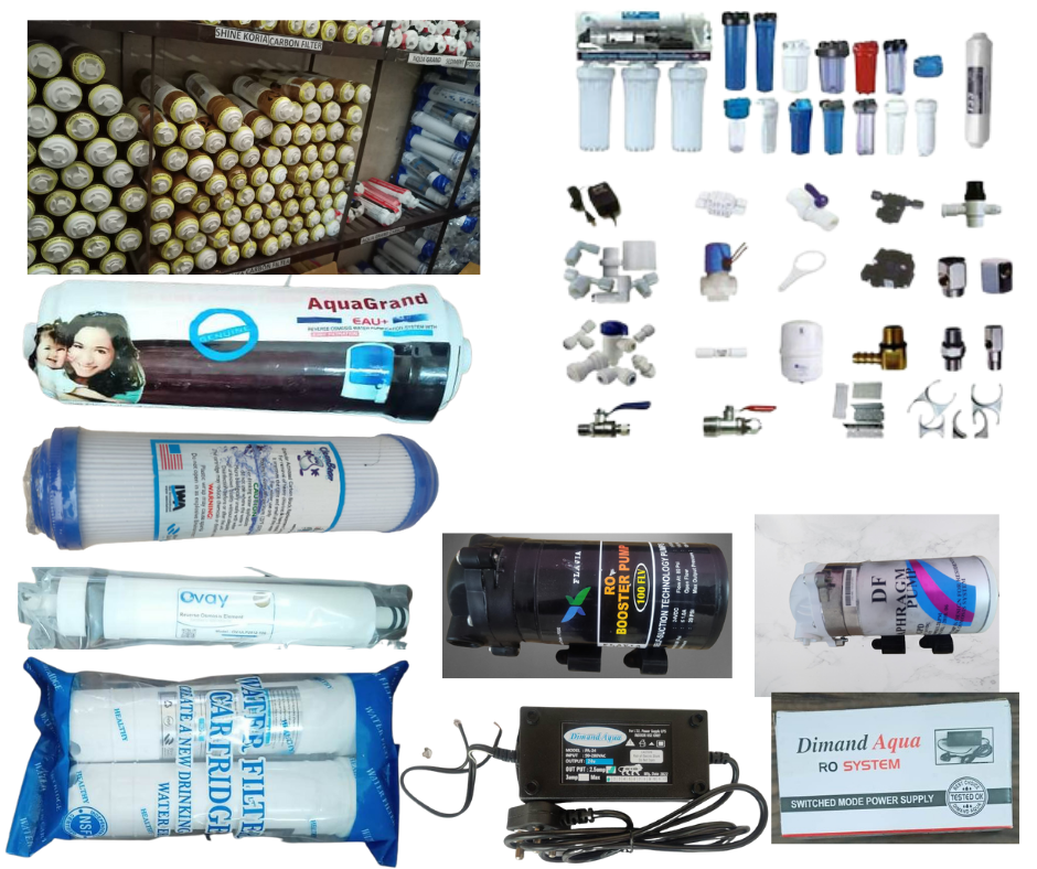 Enquiry For RO Water Purifier Spare parts Alkaline World